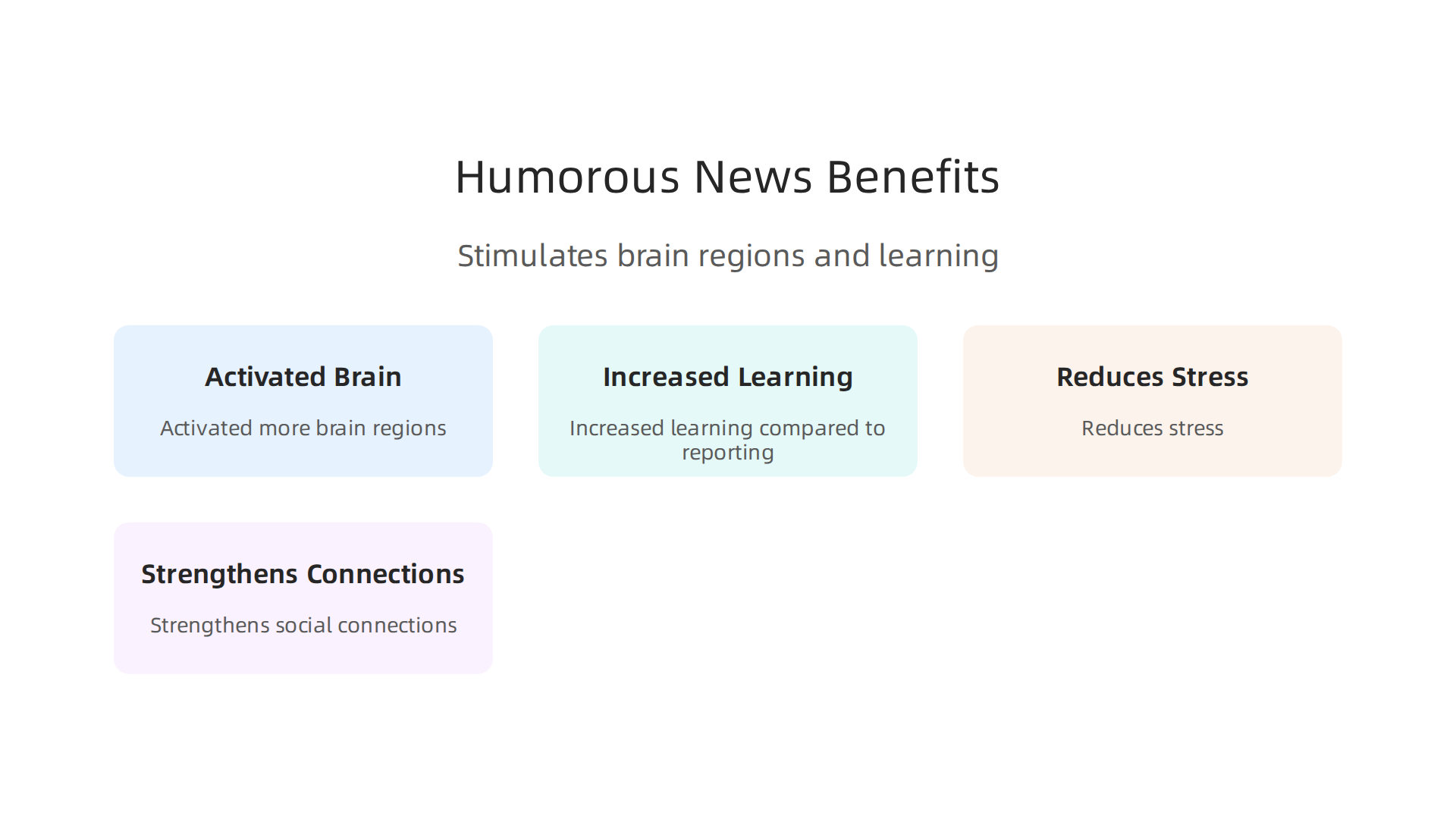 Humorous news stimulates more brain regions, enhances learning, reduces stress, and strengthens social connections, making information more memorable.