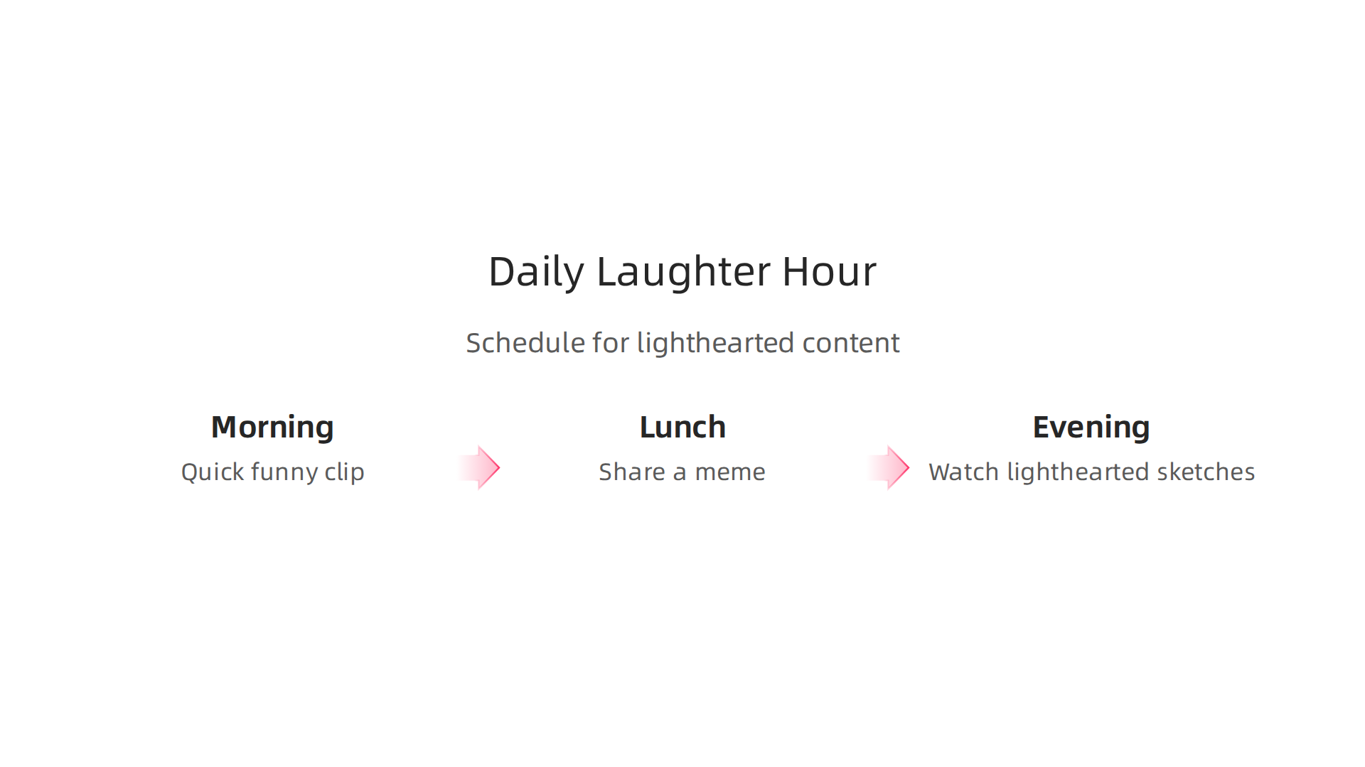 An infographic presenting a sample 'happy hour' schedule for incorporating lighthearted content throughout the day to combat doomscrolling.