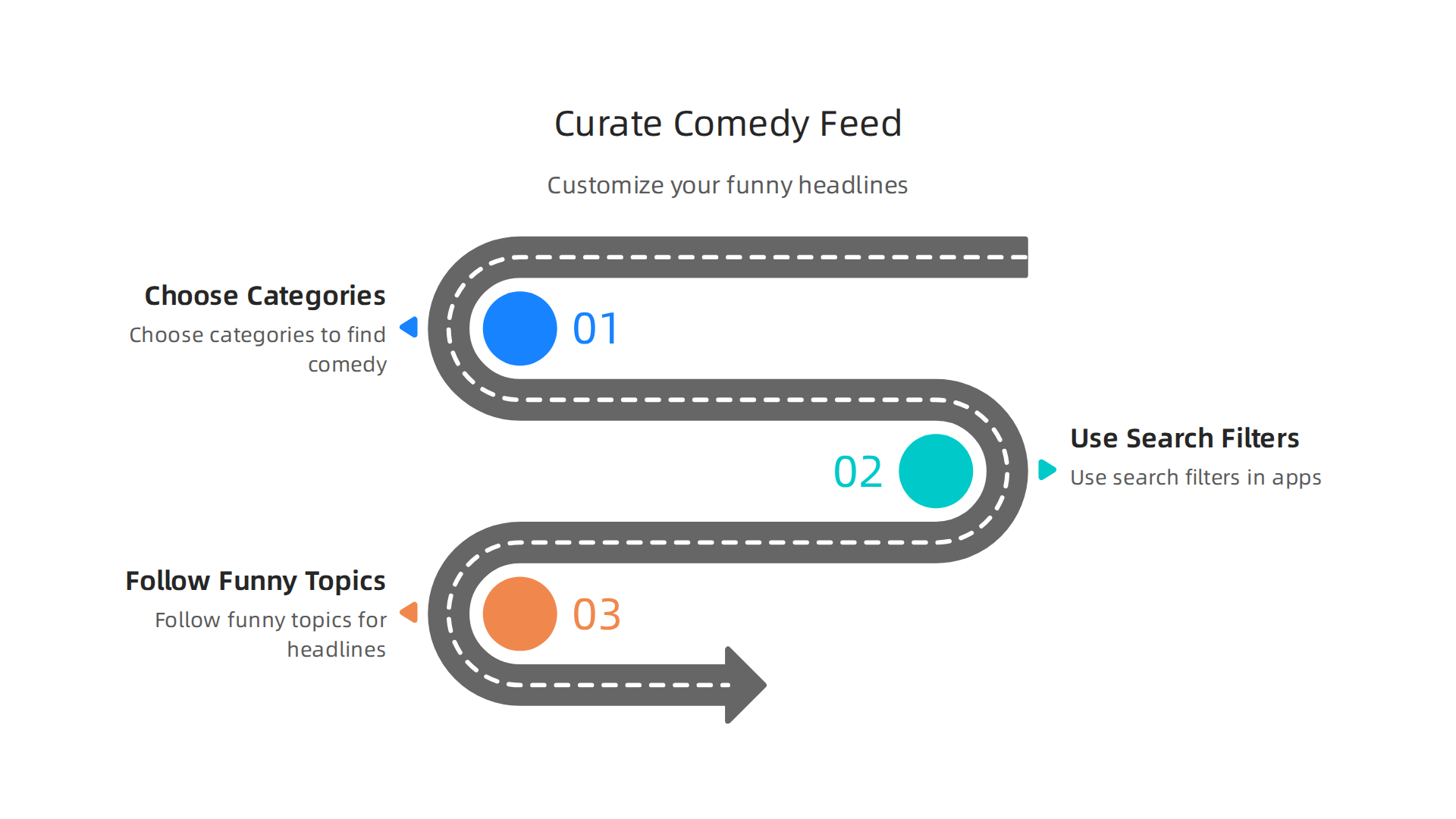 Steps to customize your news feed to discover more humorous content and reduce stress.