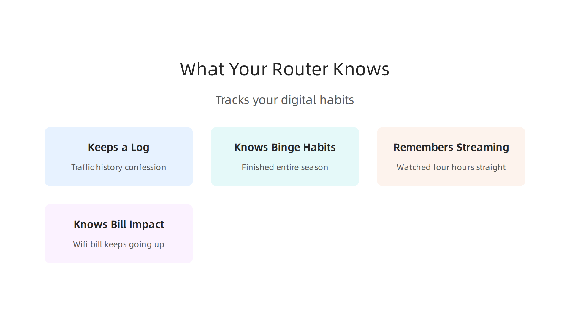 Your WiFi router tracks more about your digital habits than you might realize.