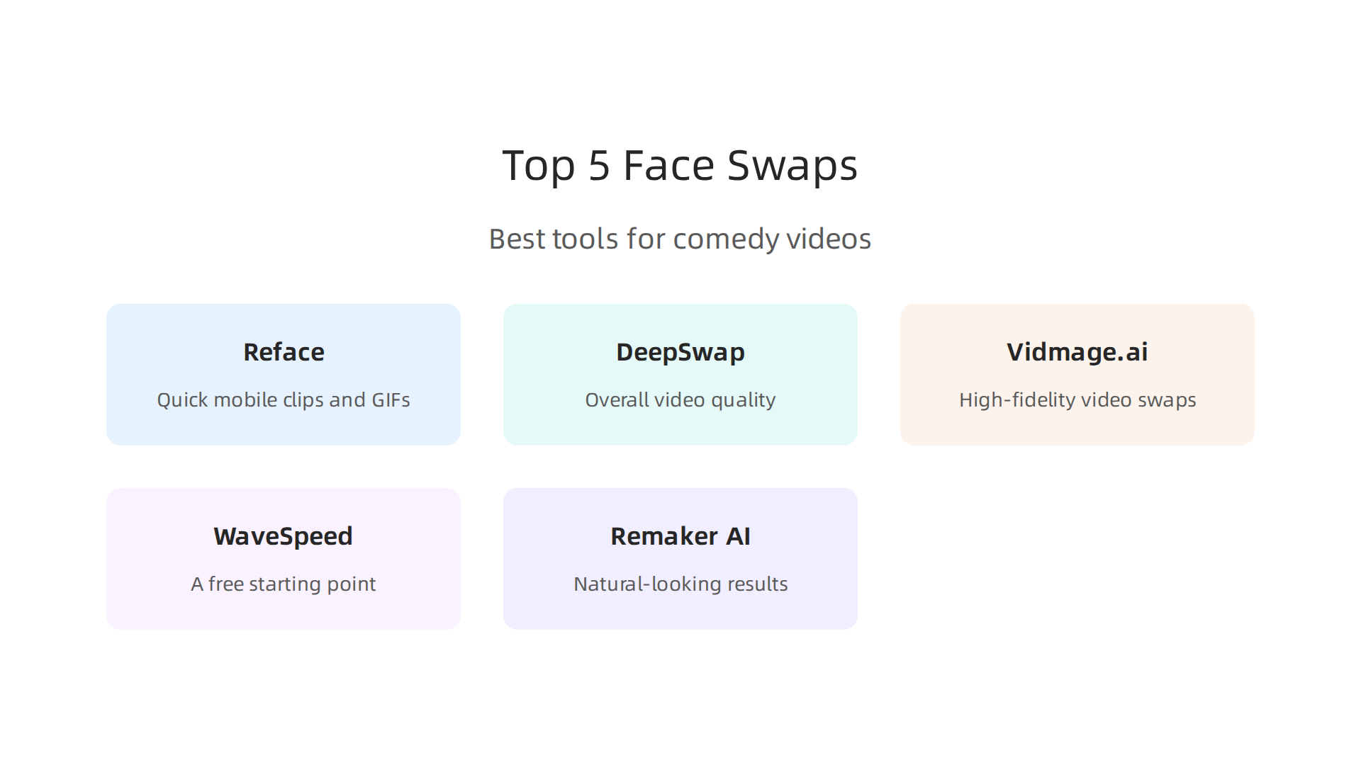 An infographic summarizing the key features and uses of the top 5 AI tools for comedy video face swapping.