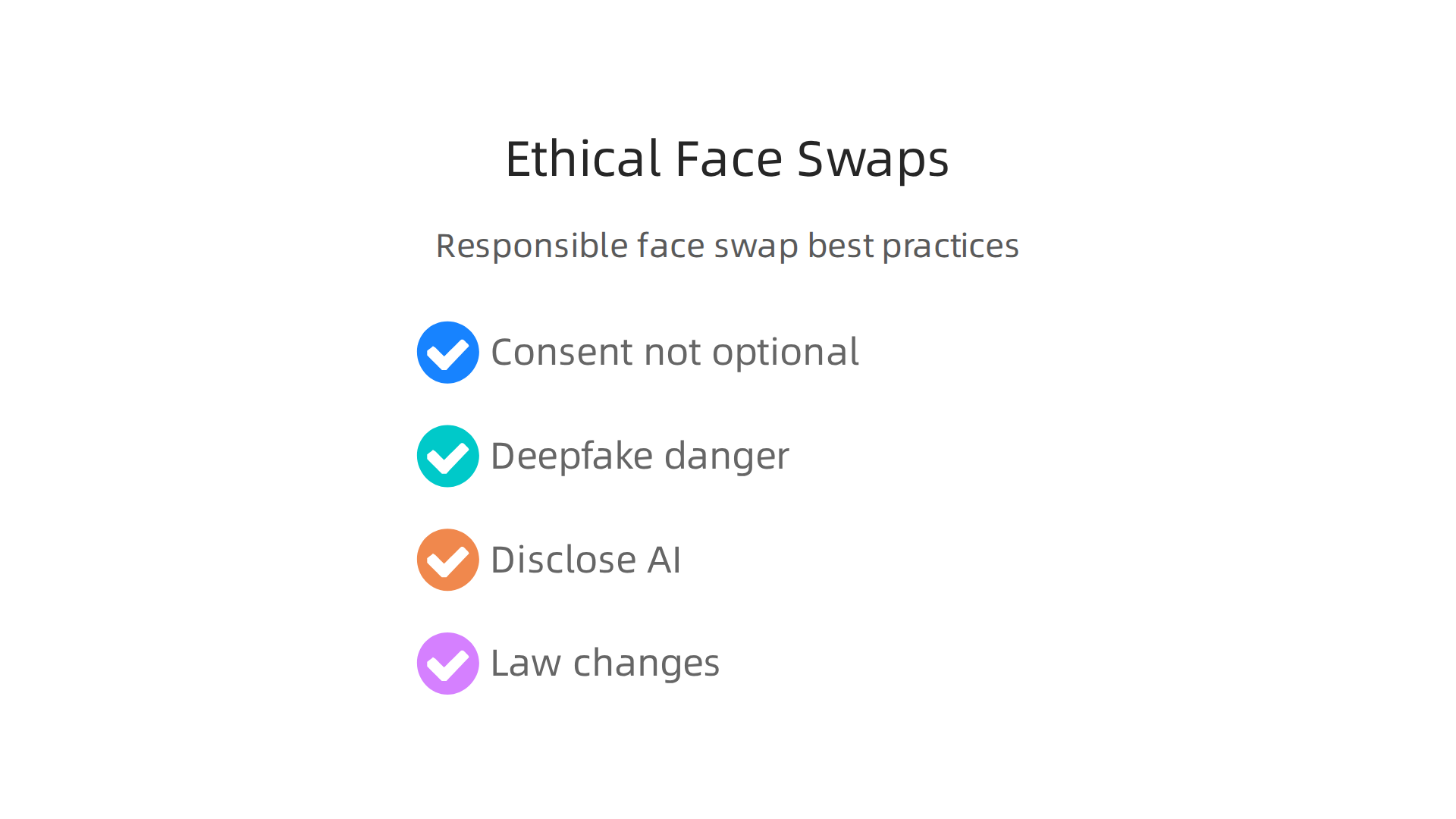 An infographic detailing essential ethical considerations and best practices for creating face swap content responsibly.