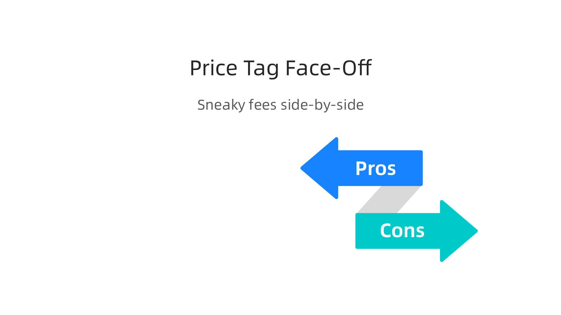 A side-by-side comparison of potential hidden fees from Cox and AT&T Fiber.