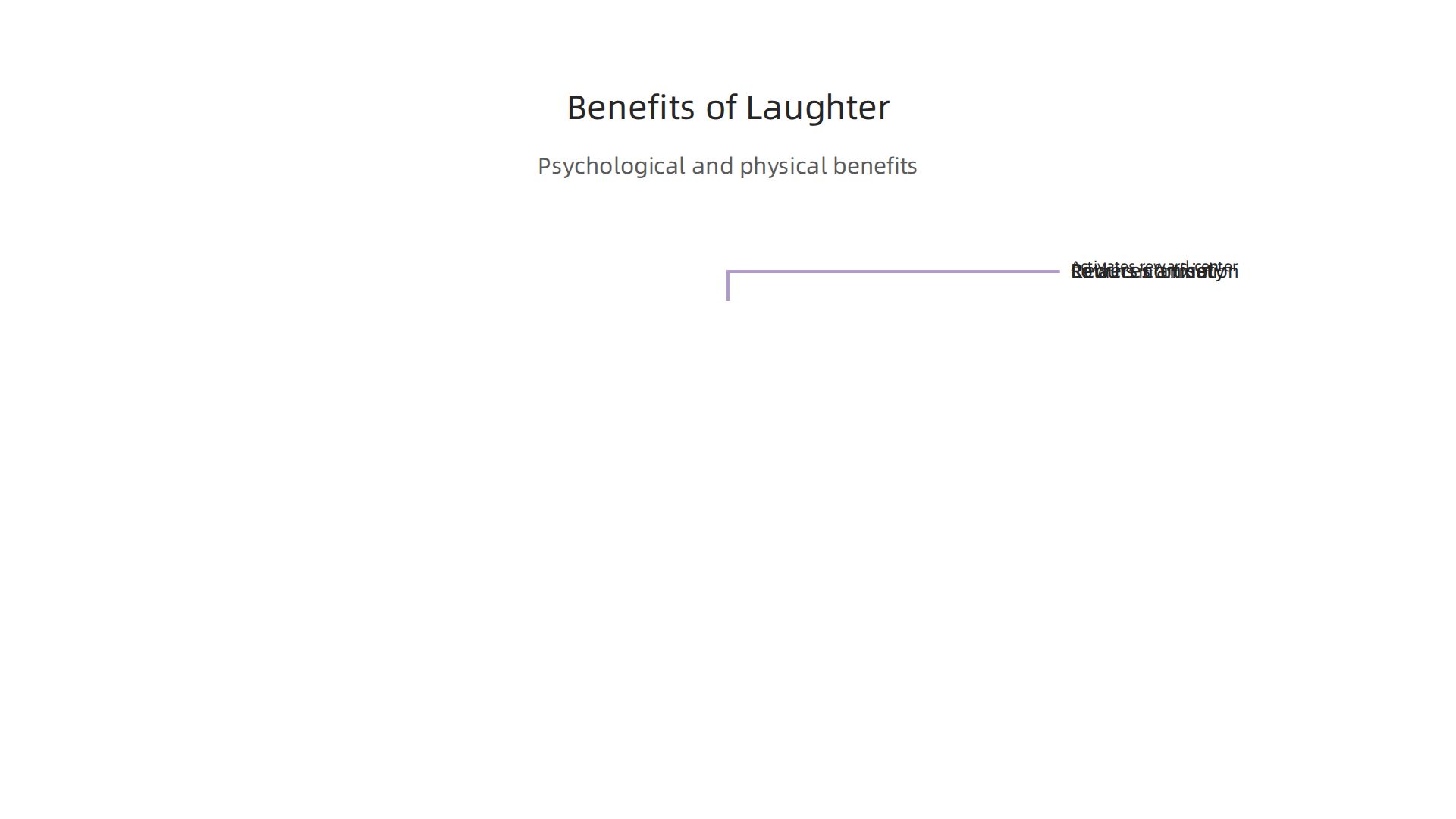 An infographic outlining the psychological and physical benefits of laughter as a stress reliever.