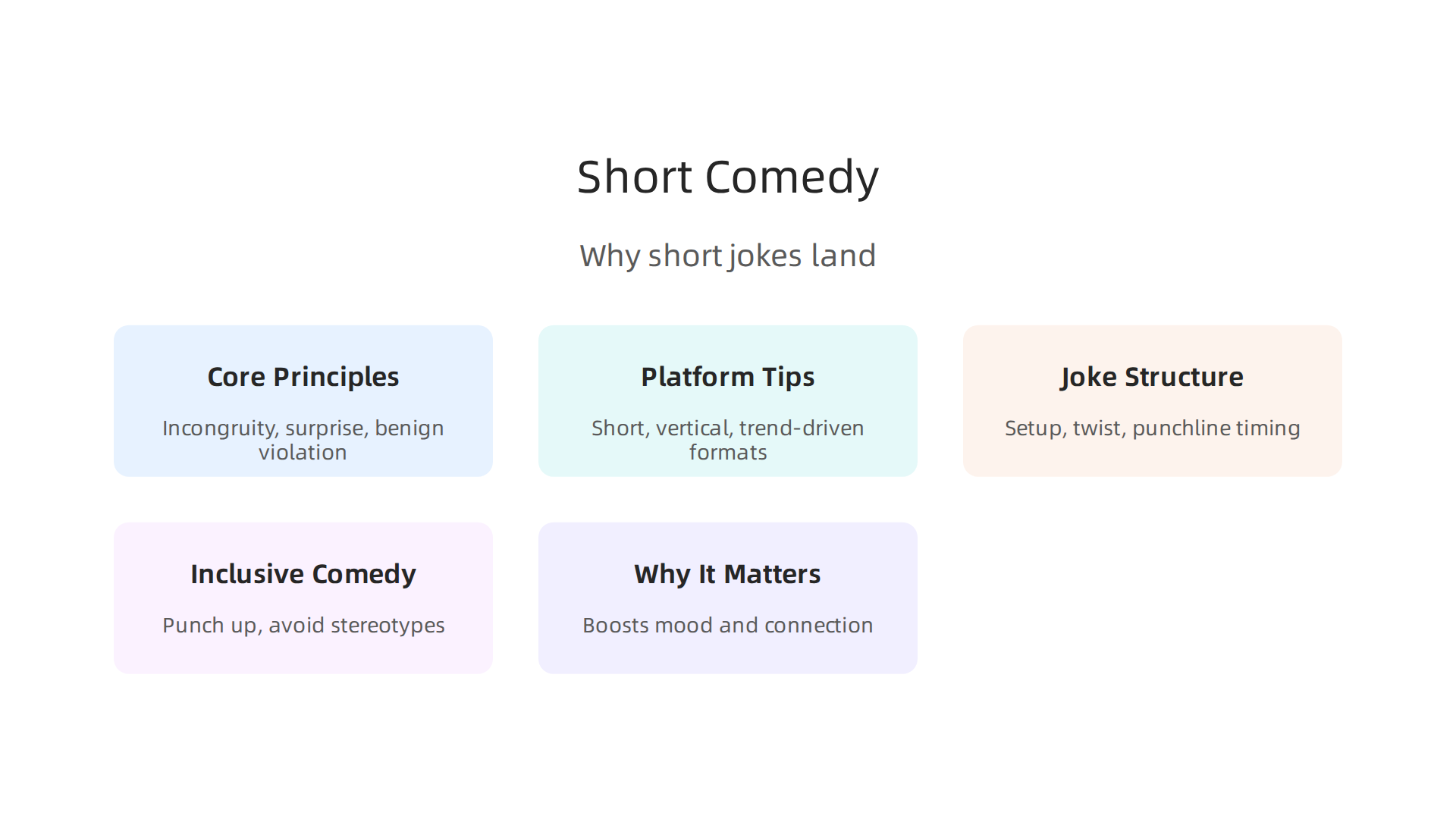 Understanding the psychological principles behind why short comedy videos make us laugh.